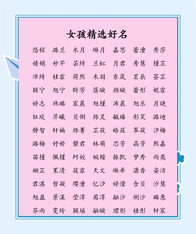 五行缺水女孩名字精选集锦大全