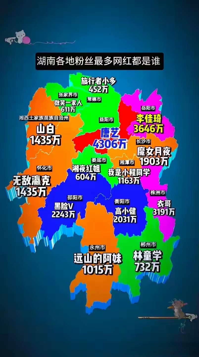 湖南的区号是什么